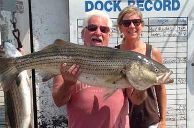 Kenny & Sue stop for a quick pic of one of their bass.