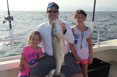 Jonathan Greco sitting on the boat with his daughters standing on either side